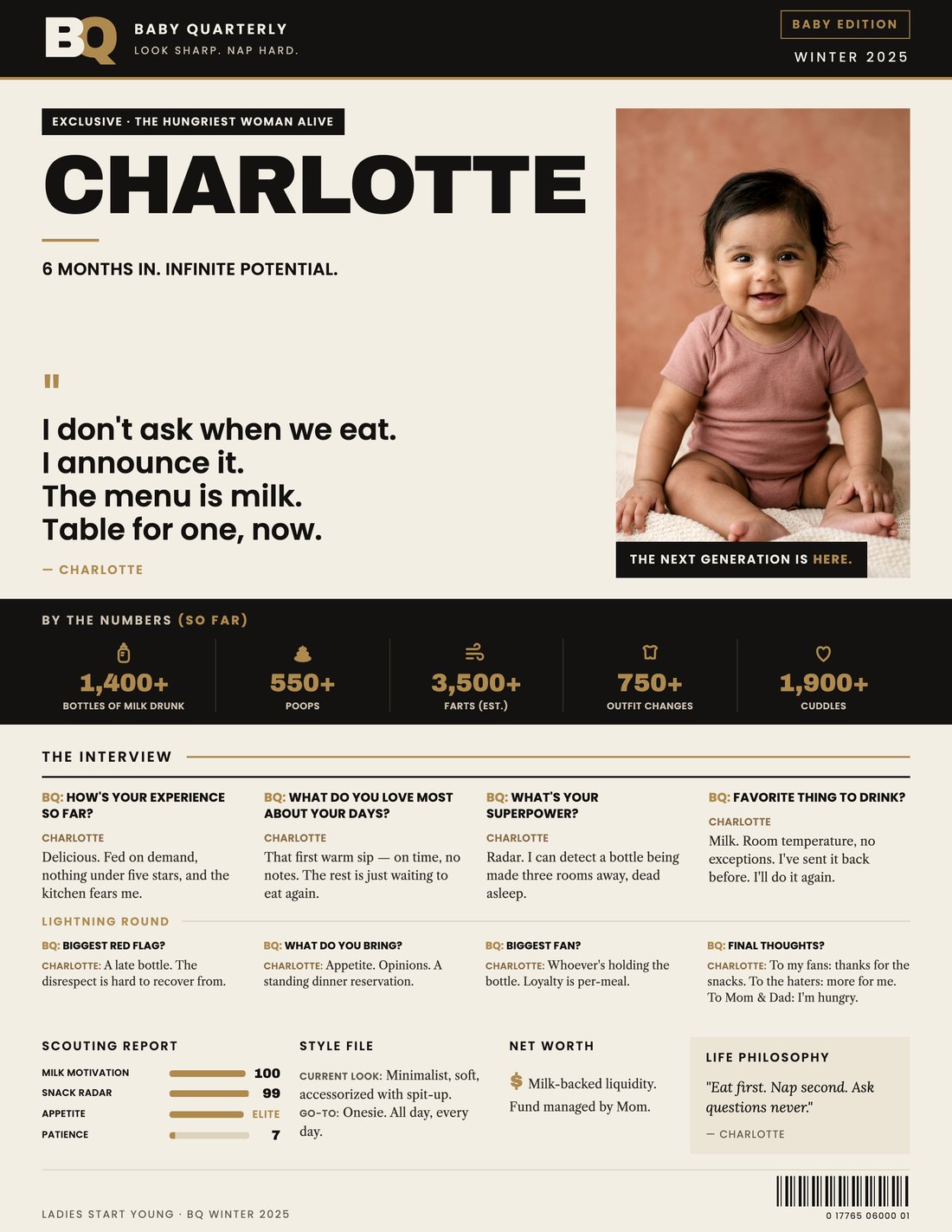 Charlotte on the cover of BQ