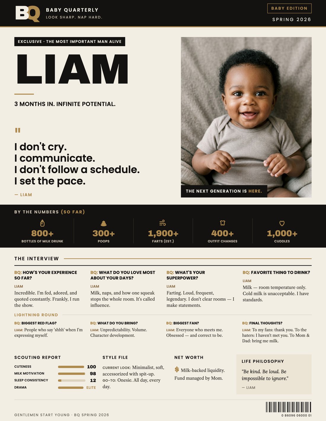 Liam on the cover of BQ