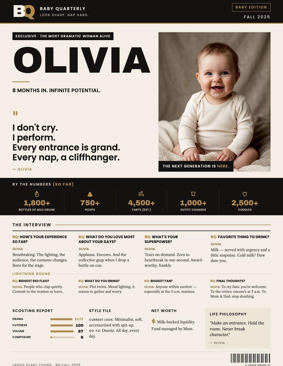 Olivia on the cover of BQ